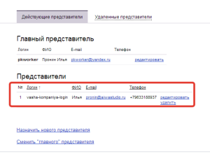 список представителей директ