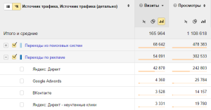 отчеты в новой метрике