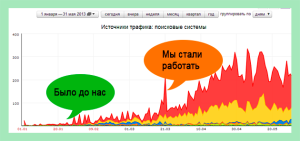 seo-example2