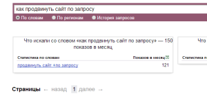 как продвинуть по запросу