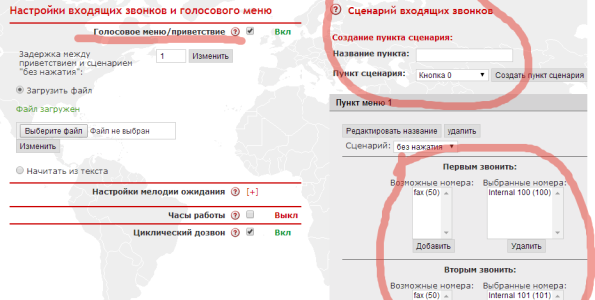 облачная АТС